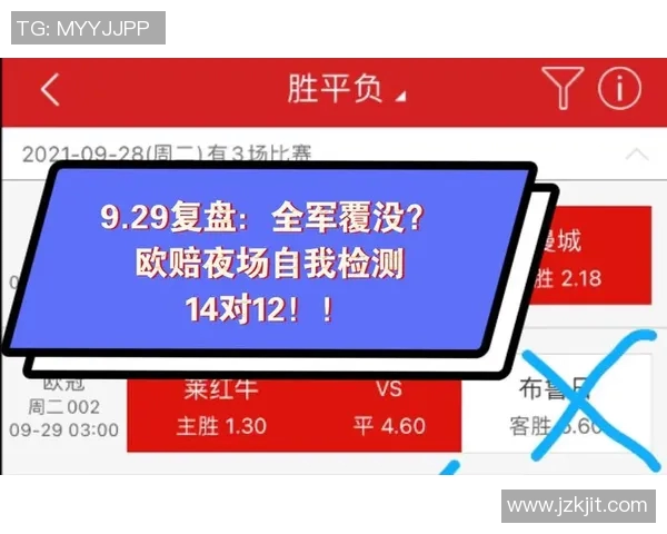 杭州足球队与北京足球队赛后复盘分析及比赛经验总结