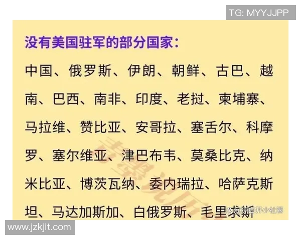 俄国与中国军人实力对比分析及未来军事合作展望